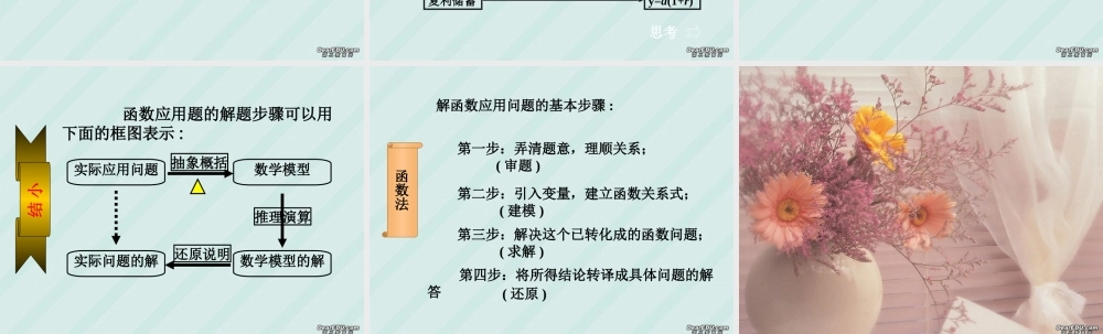 指数函数三应用 高一数学指数与指数函数课件[整理七套]苏教版