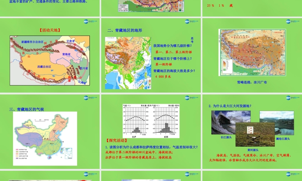 八年级地理下册 5.3.2 青藏地区课件 (新版)湘教版