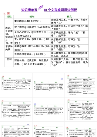 高考语文课件：18个文言虚词用法例析（26页）