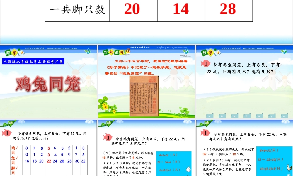 人教版_鸡兔同笼(自制精品)