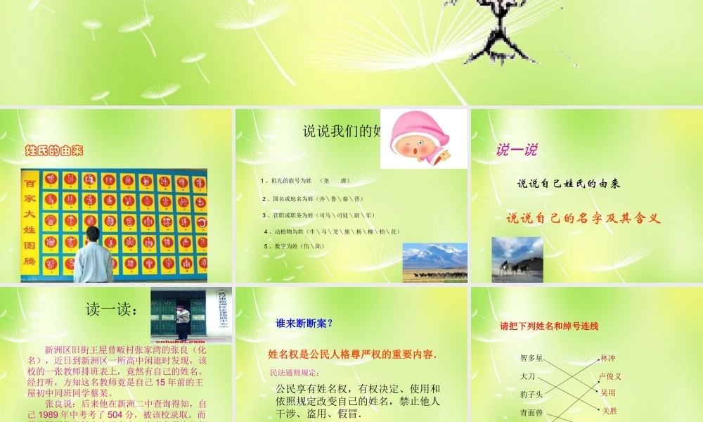 中学七年级政治上册(4.1 我们的姓名和名誉)课件2 苏教版 课件