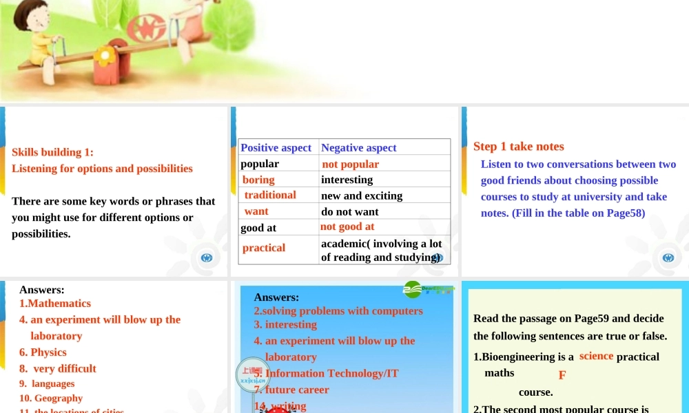 新课标高三英语高考二轮复习：(Task)(课件) 课件