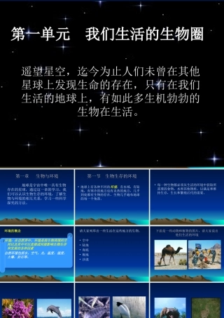 七年级生物上：第1章第1节 生物生存的环境 课件苏科版 课件