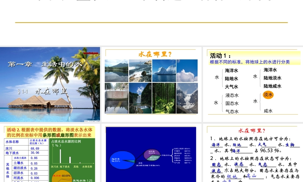 八年级地理 水在哪里课件