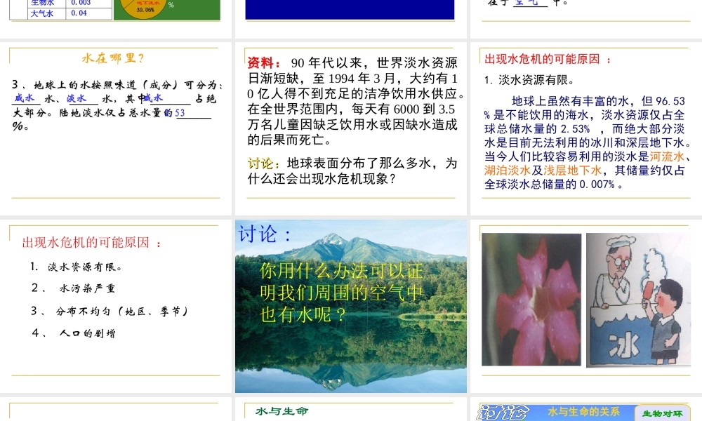 八年级地理 水在哪里课件