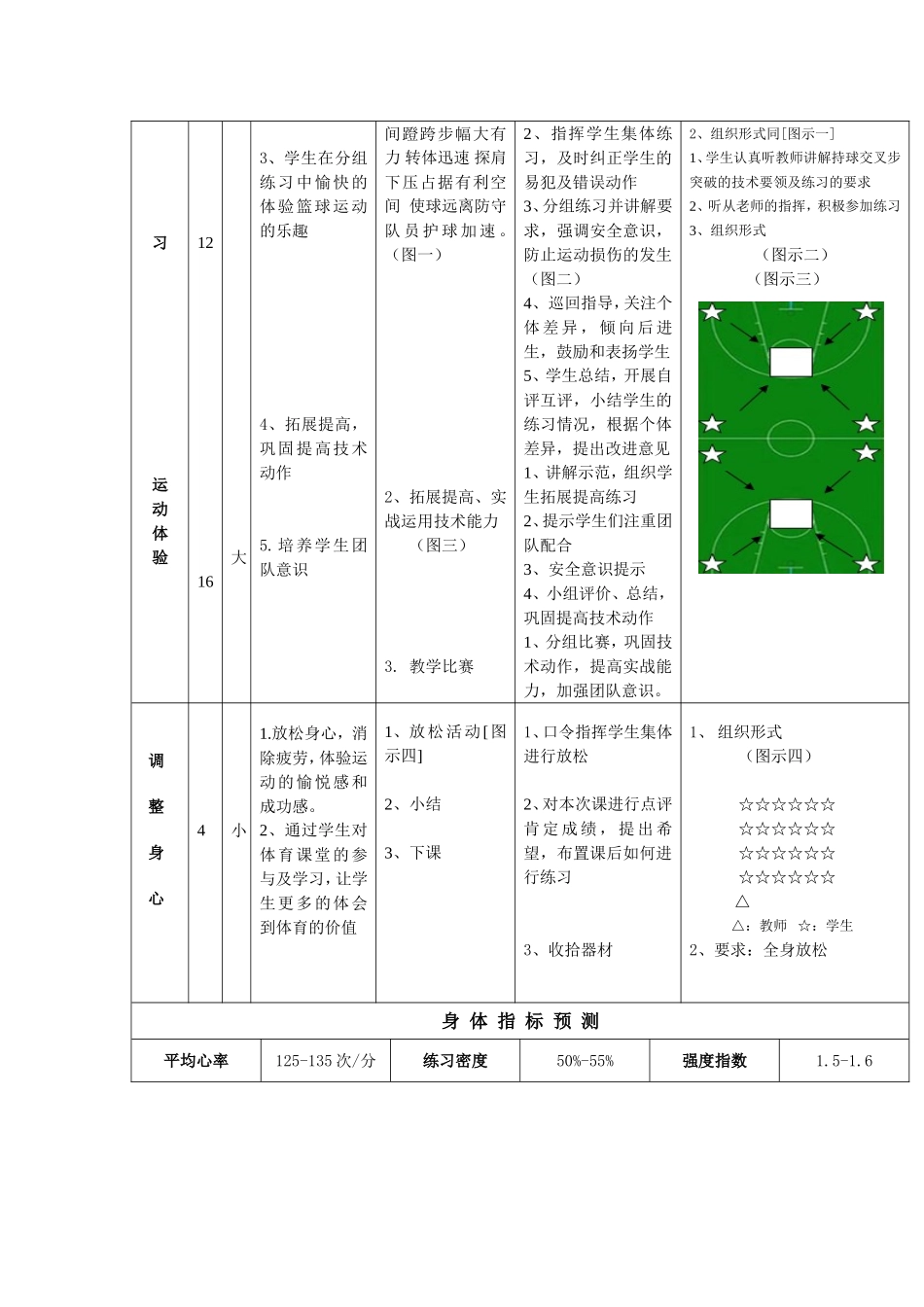 广州市花都区培新中学体育课时教案_第2页