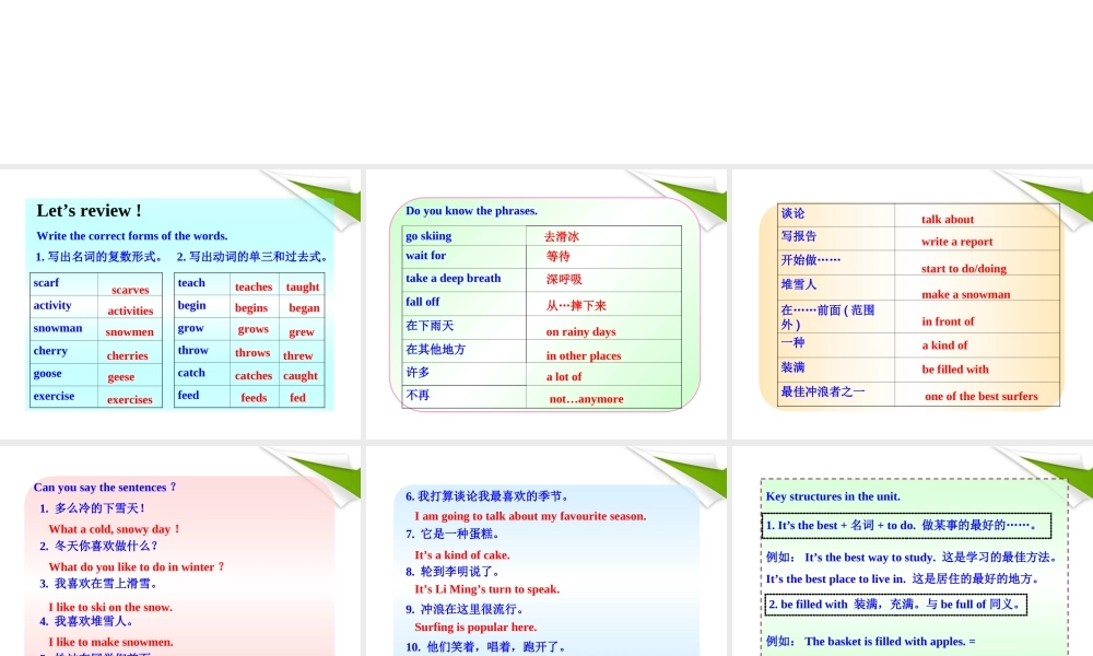 七年级英语下册 Lesson 48(Unit Review)同步授课课件 冀教版 课件