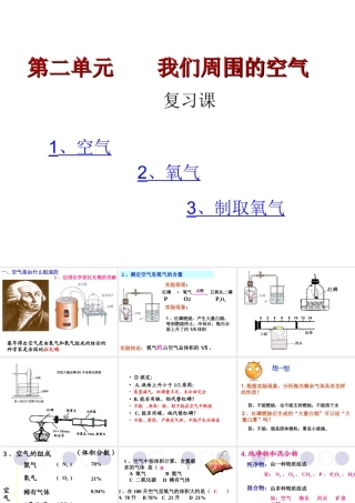 空气，氧气化学课件