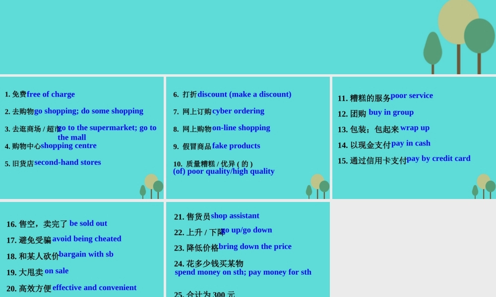 名师指津高三英语二轮复习 第四部分 附录一 24个话题写作必备语块 话题11 购物课件