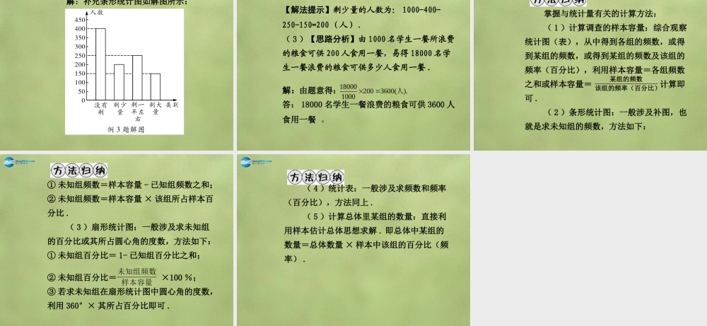 中考数学 第八章 第一节 统计课件