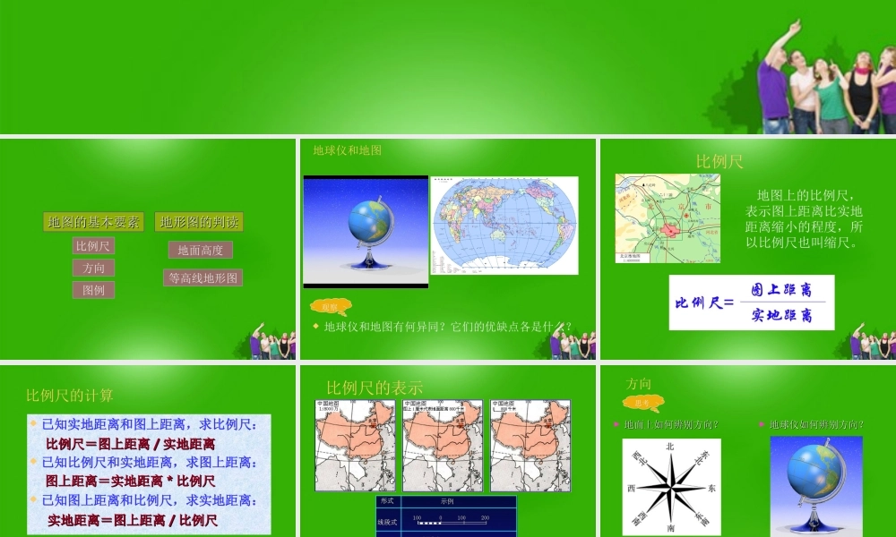 中考地理 (地图基本要素及地形图判读)复习课件 人教新课标版 课件