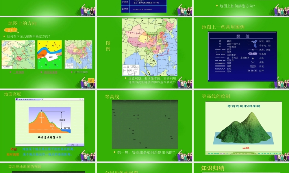 中考地理 (地图基本要素及地形图判读)复习课件 人教新课标版 课件