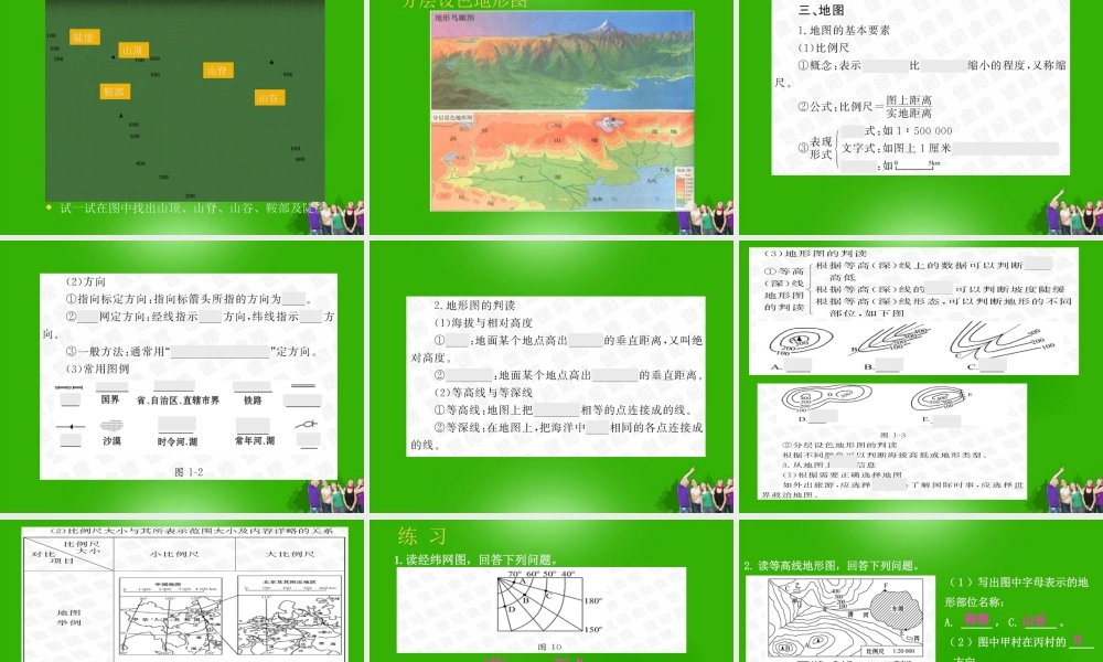 中考地理 (地图基本要素及地形图判读)复习课件 人教新课标版 课件