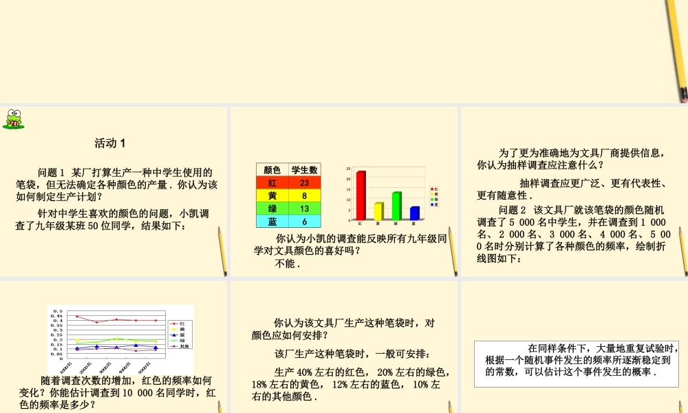 九年级数学(利用频率估计概率)课件