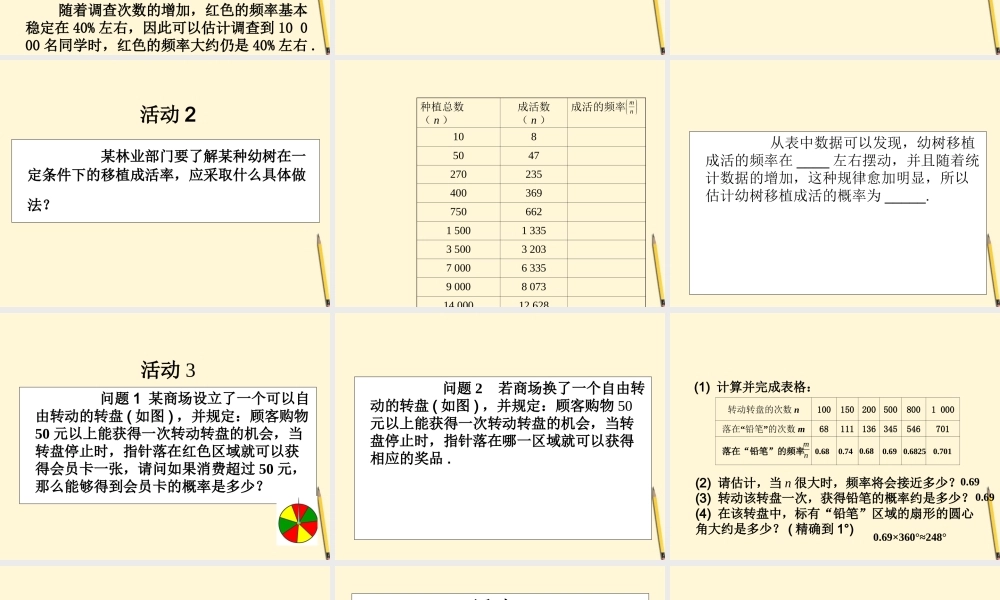 九年级数学(利用频率估计概率)课件
