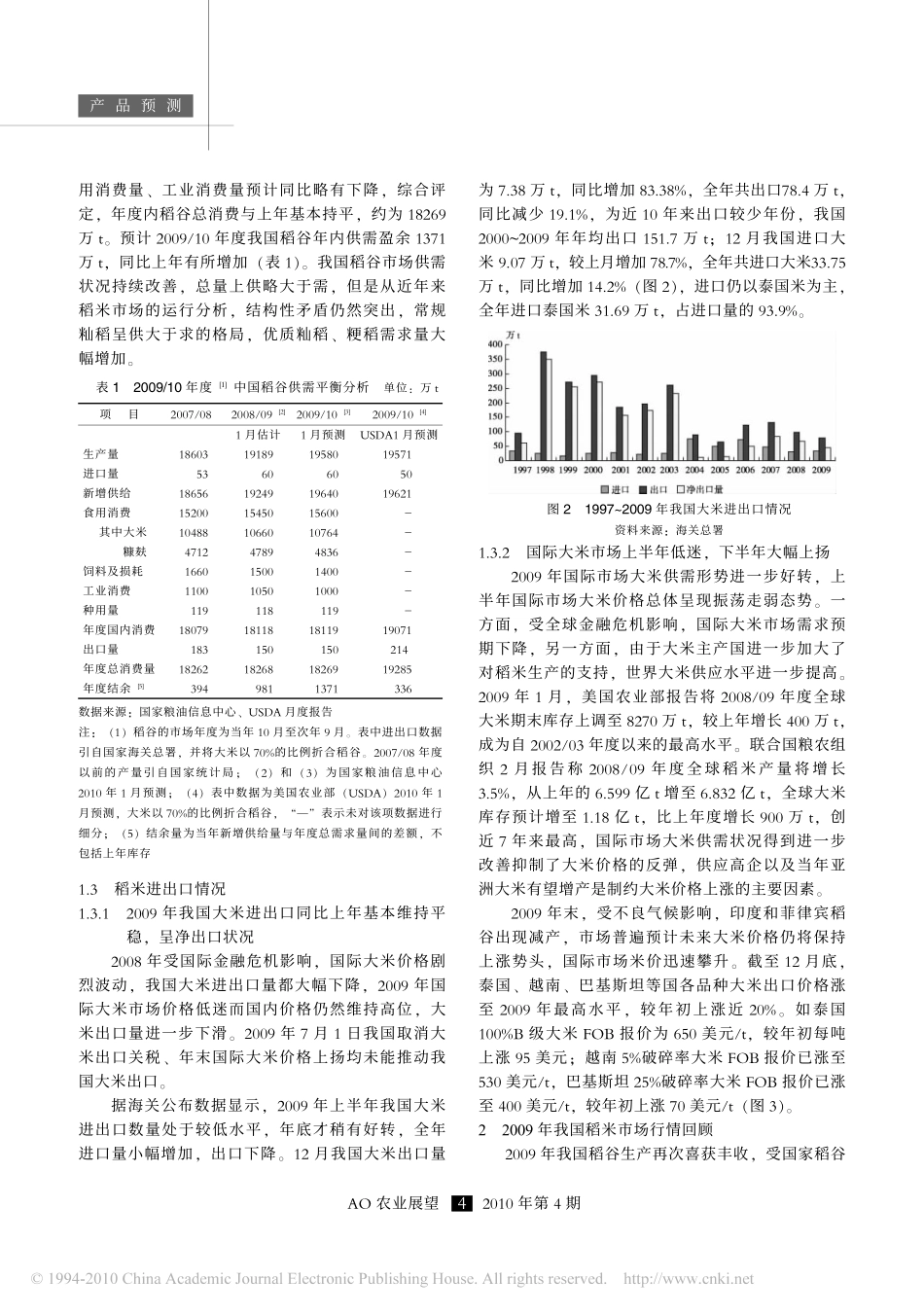 2009年稻米市场分析及2010年展望_第2页