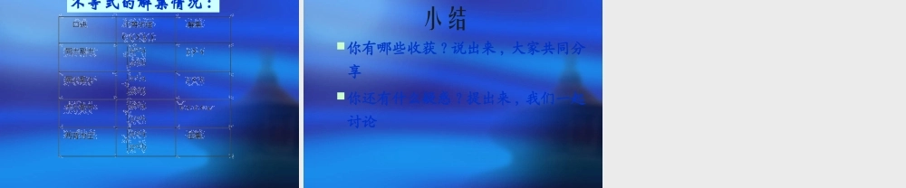 八年级数学下册 7.6(一元一次不等式组)课件 苏科版 课件
