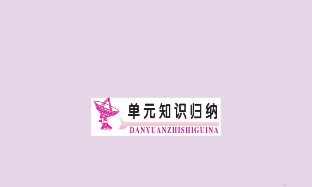 九年级英语全册 Unit 1 How can we become good learners知识归纳作业课件 (新版)人教新目标版 课件