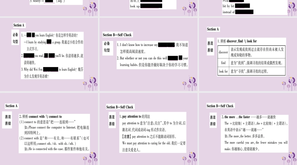 九年级英语全册 Unit 1 How can we become good learners知识归纳作业课件 (新版)人教新目标版 课件