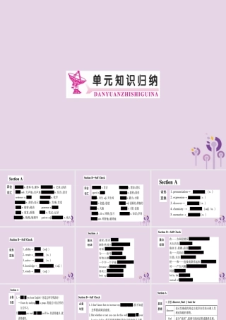 九年级英语全册 Unit 1 How can we become good learners知识归纳作业课件 (新版)人教新目标版 课件