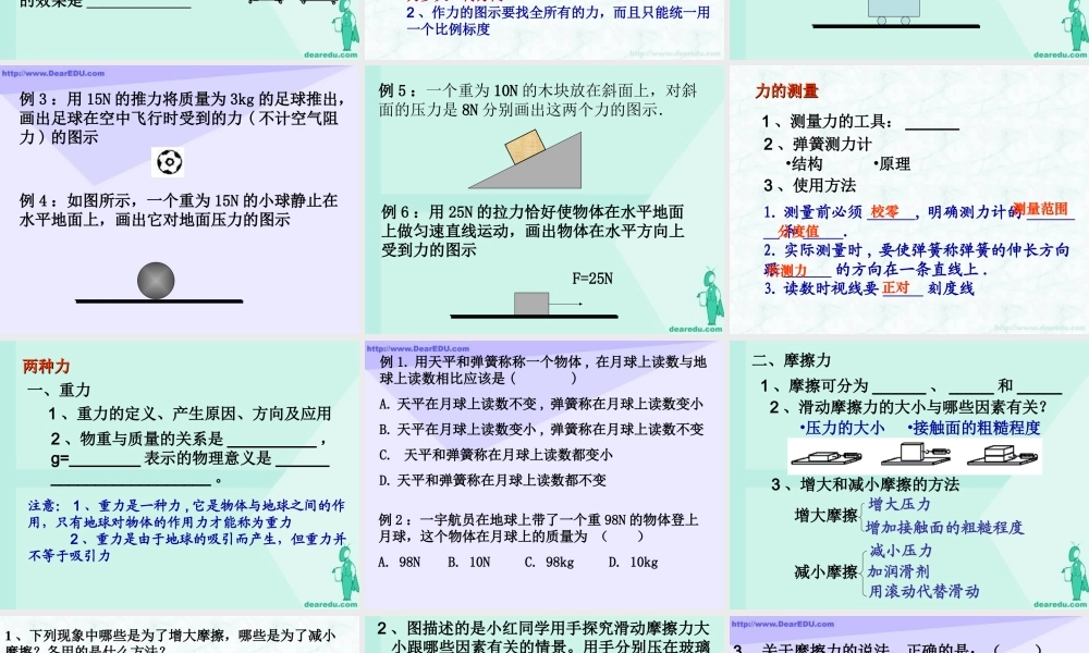 初三物理复习课 力 课件