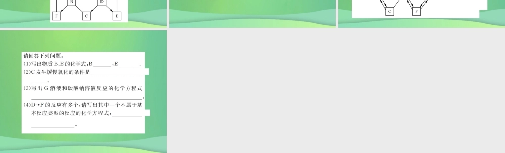 中考化学总复习 中考6大题型轻松搞定 题型复习(二)推断题之三 给定元素型课件