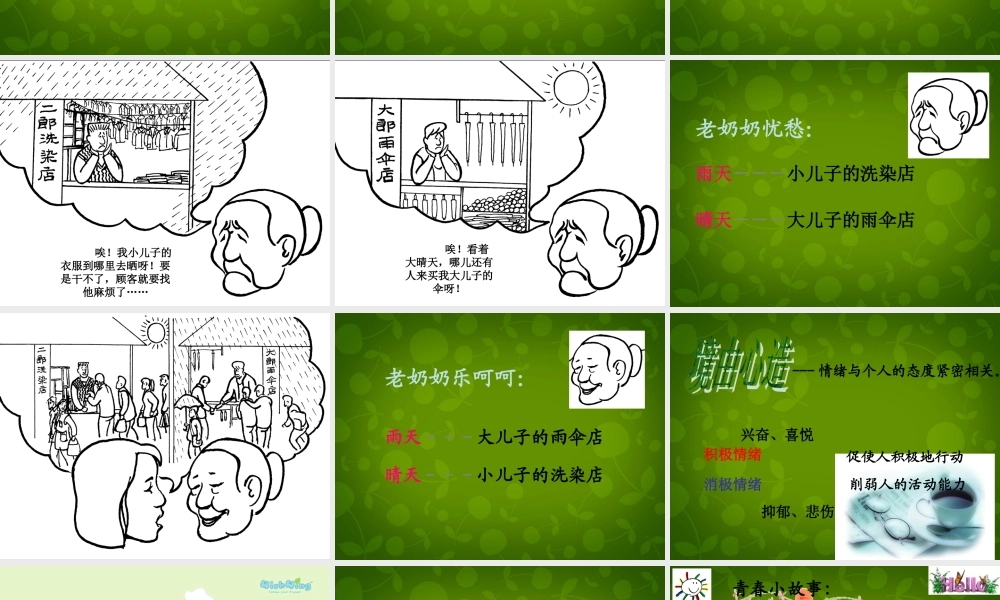 八年级政治上册 6.2 学会调控情绪课件 新人教版 课件