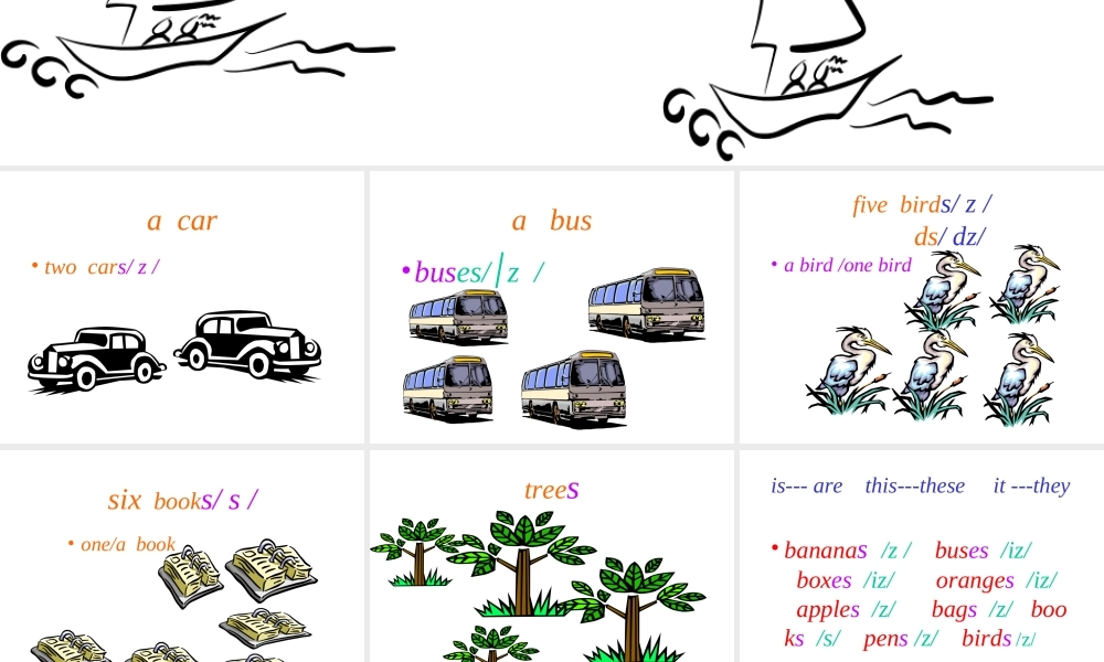 新目标七年级上 名词复数形式 课件