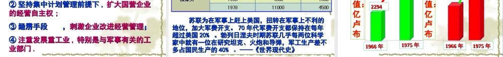 第二十一课战后的经济改革与挫折