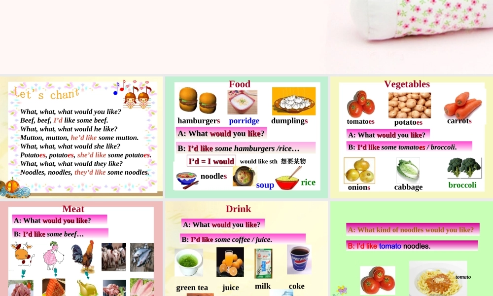 七年级英语下册 unit8 I d like some noodles 课件 人教新目标版 课件
