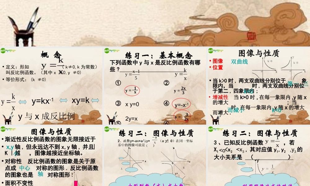 八年级数学下册 反比例函数章节复习课件 人教新课标版 课件