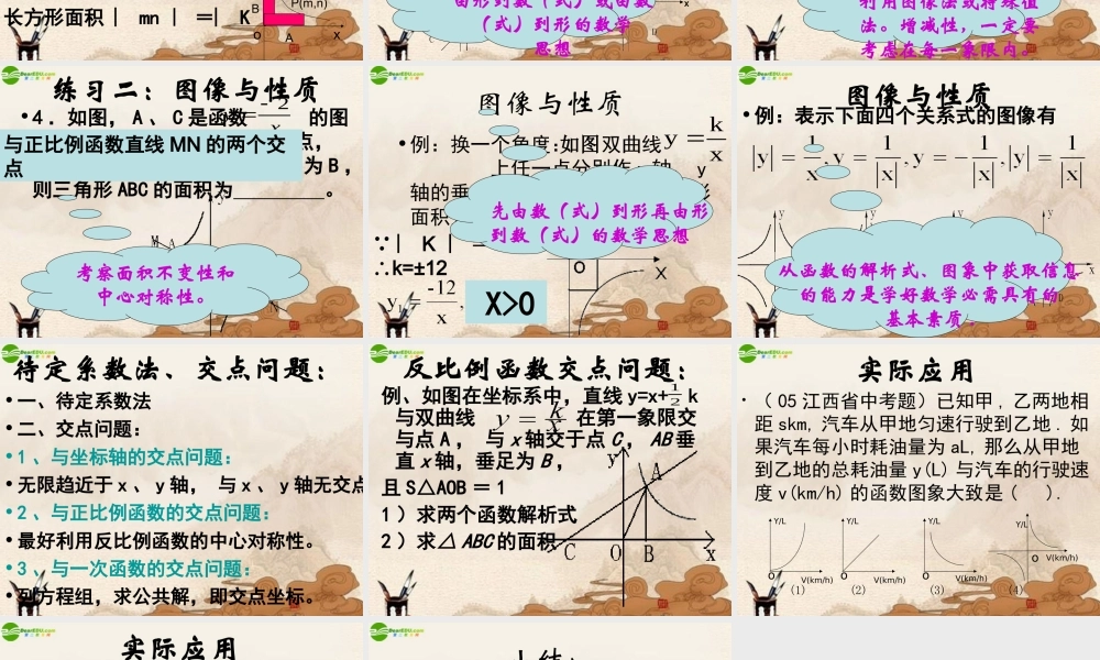 八年级数学下册 反比例函数章节复习课件 人教新课标版 课件