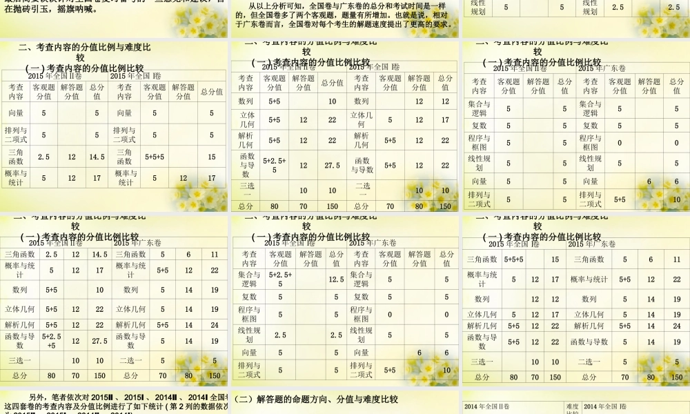 广东省中山市高考数学 备考资料 全国卷与广东卷的比较分析与备考措施课件