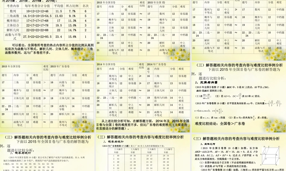 广东省中山市高考数学 备考资料 全国卷与广东卷的比较分析与备考措施课件