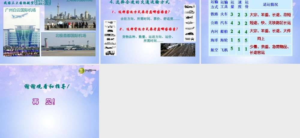 八年级地理上册 第四章 第一节 逐步完善的交通运输网课件 新人教版 课件