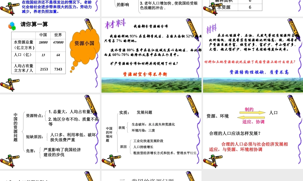 九年级历史与社会 22(直面中国的人口、资源与环境问题)课件 人教新课标版 课件