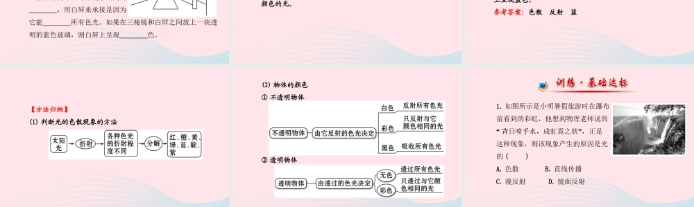 八年级物理全册 第四章 第四节 光的色散课件 (新版)沪科版 课件