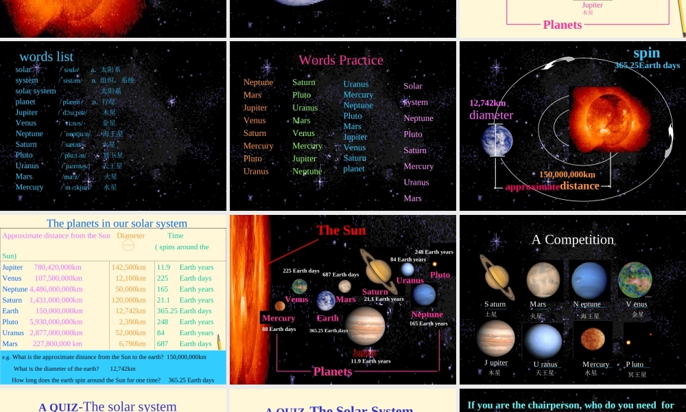 七年级英语下册 Module 4 Unit 4 A visit to the Space Museum 课件 上海牛津版 课件