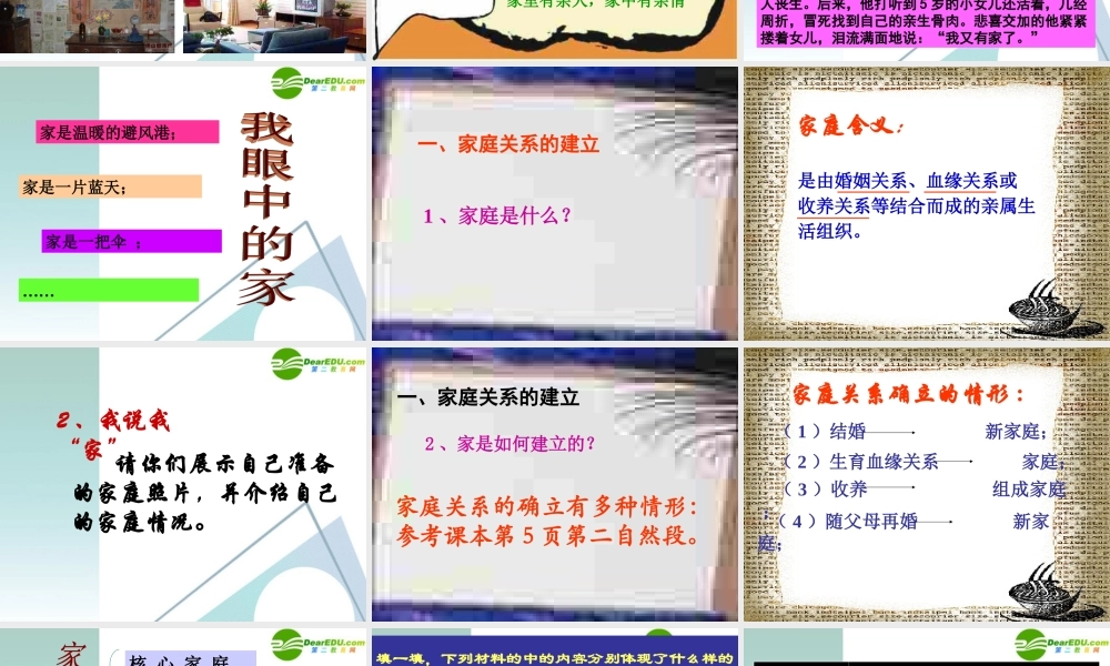 八年级思想品德上册 第一单元第一课爱在屋檐下课件 人教新课标版 课件