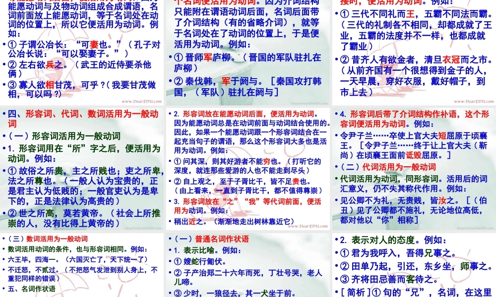 人教版 文言文词类活用专题 试题