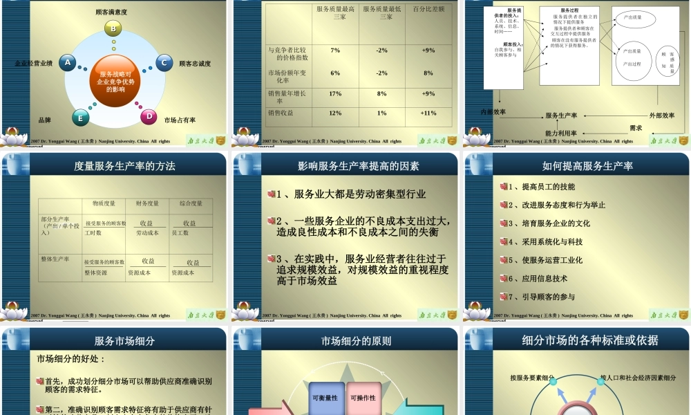 chapter-6以服务为导向的战略与市场细分