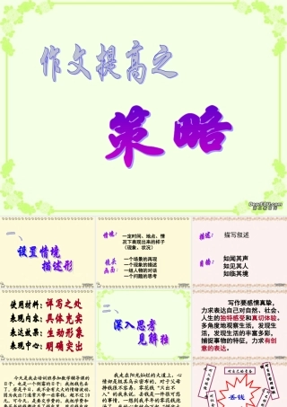 初中语文作文提高策略课件