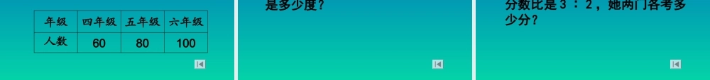 六年级上数学课件-按比例分配-人教新课标