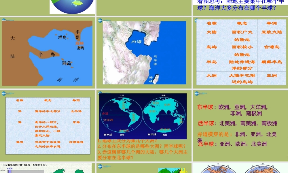 中学七年级地理上册 第三章 第一节 海陆分布课件 商务星球版 课件