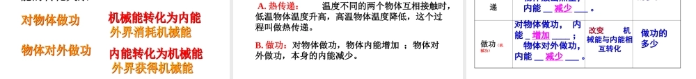 九年级物理 内能课件 人教新课标版 课件
