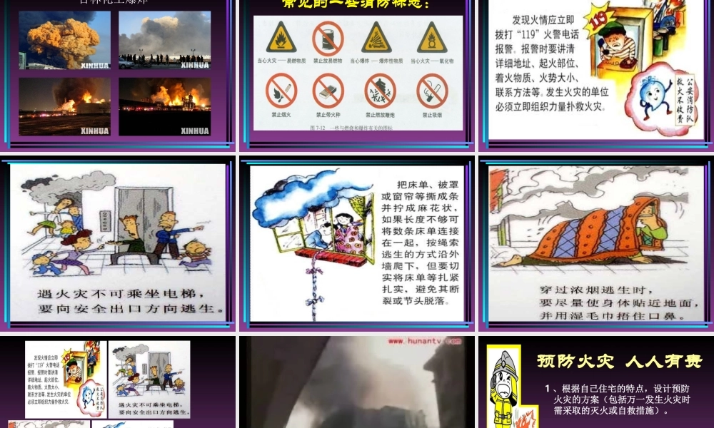 燃烧与灭火母版