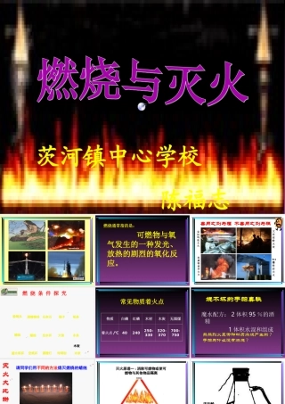 燃烧与灭火母版