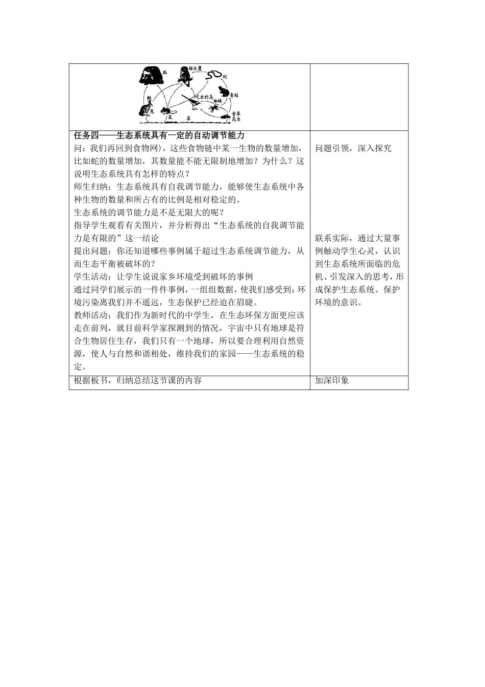 《第三节-生物与环境组成生态系统》-教案3_第3页