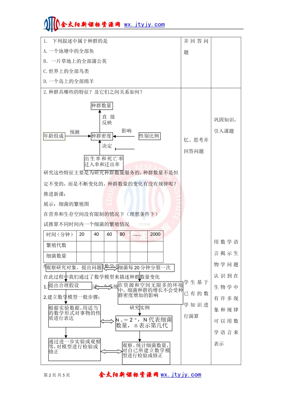 3.4.2种群数量的变化_第2页