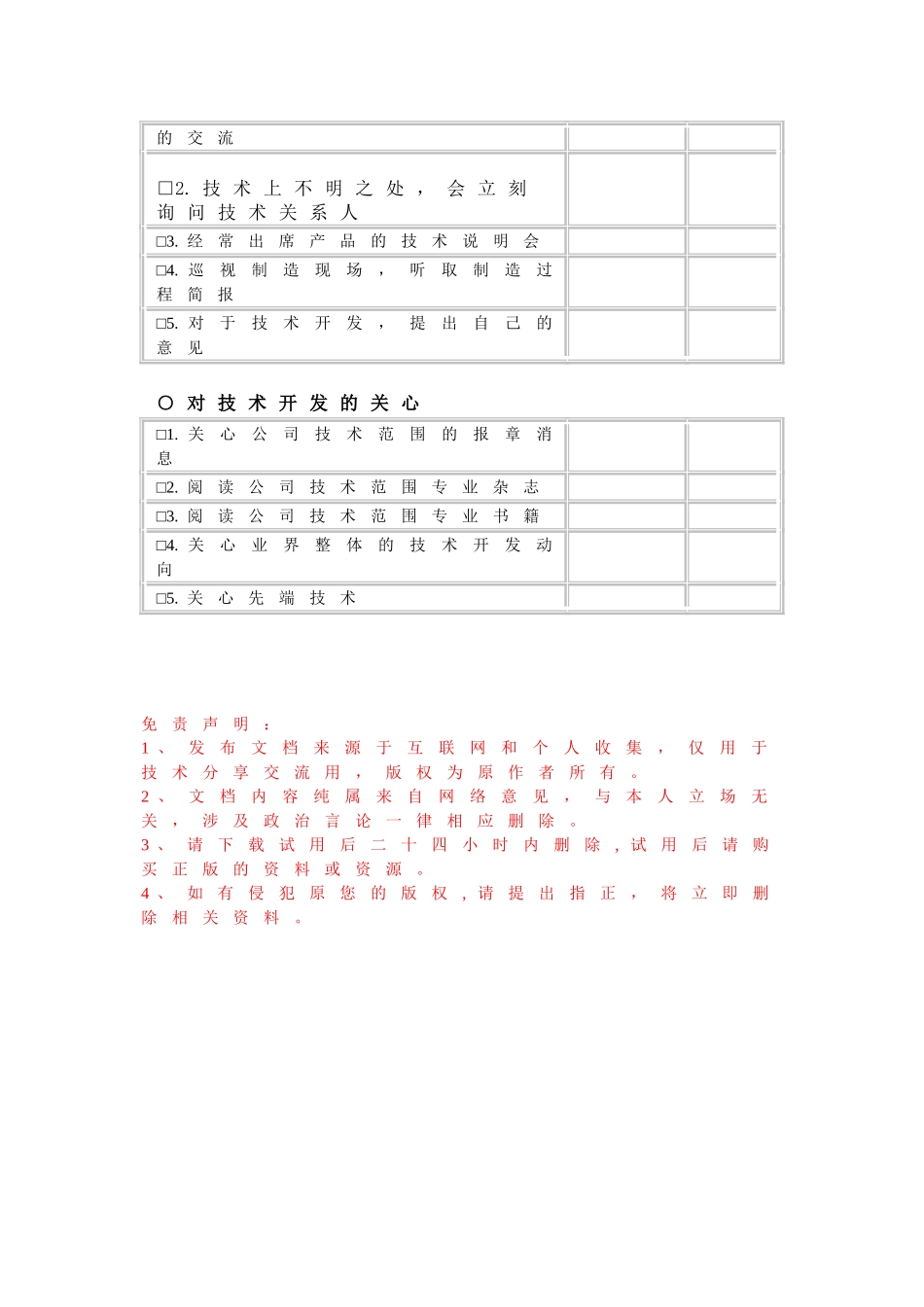 公司技术能力的知识检查表_第2页